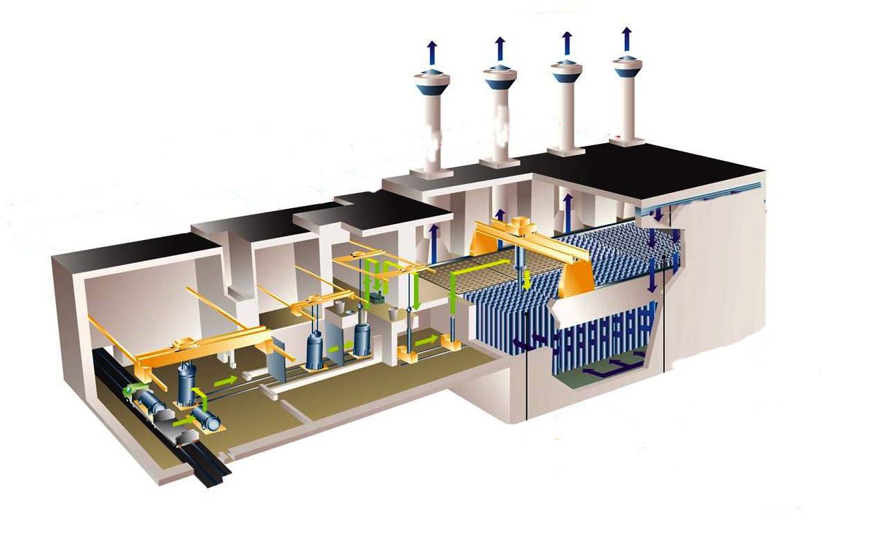 Proceso de licenciamiento del ATC